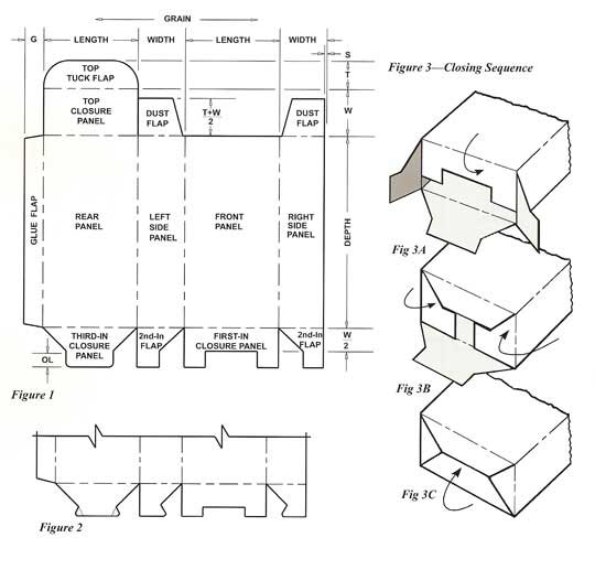 Custom Boxes