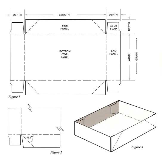 Custom Boxes